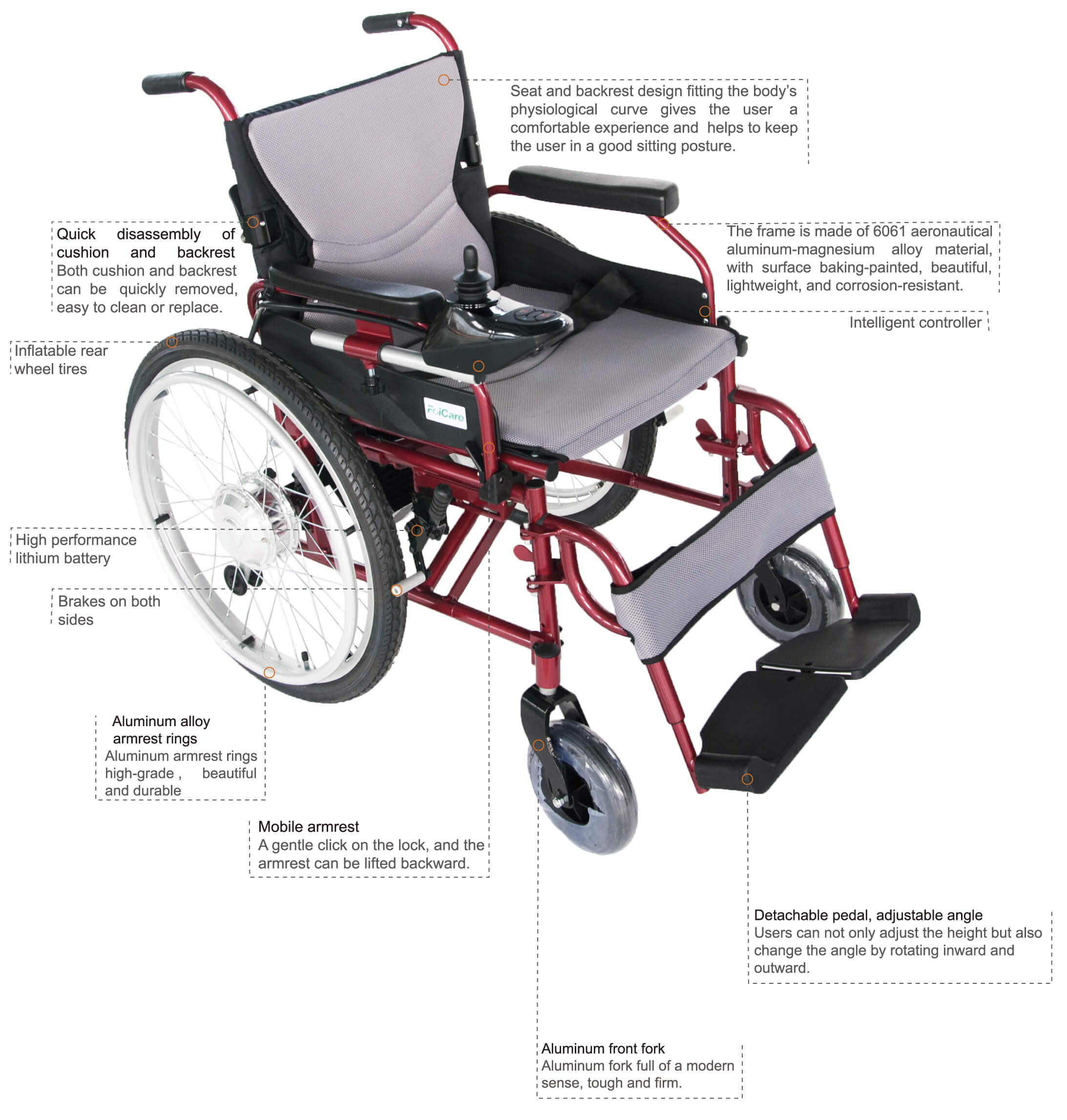 Как далеко может пойти электрическое инвалидное кресло
