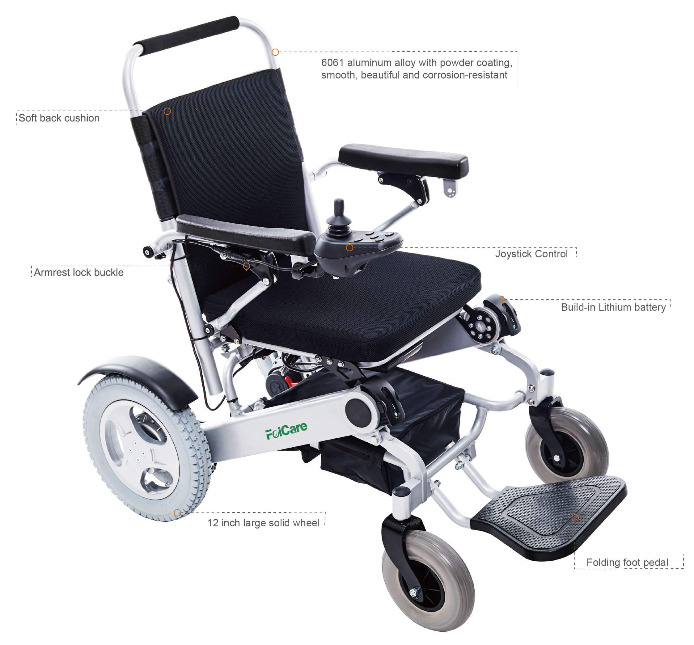 МОГУТ РУЧНЫЕ ИНВАЛИДЫ быть превращены в электрической инвалидной коляске?